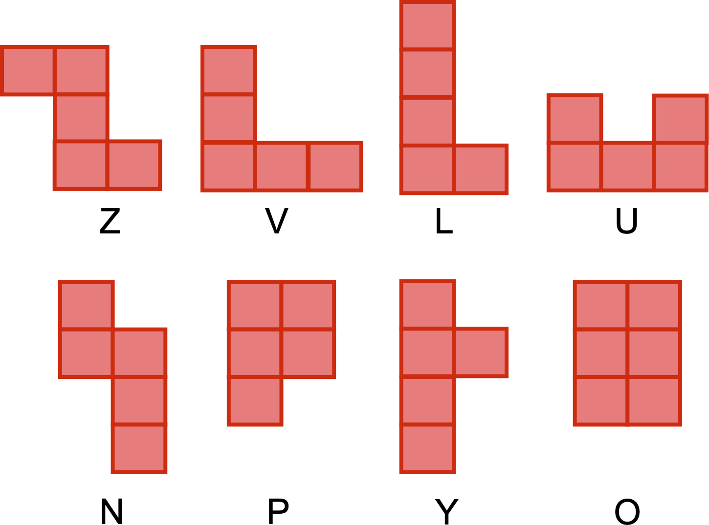 The pieces